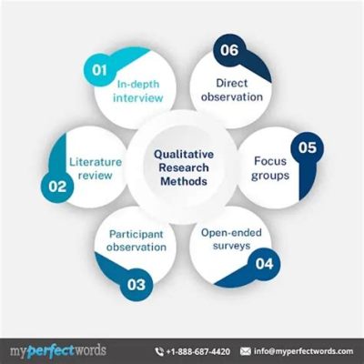  “Organizing Qualitative Research: A Practical Guide” –  An Exploration Through the Labyrinth of Qualitative Inquiry